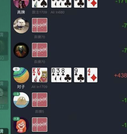 qqpk防守复盘检查表示意